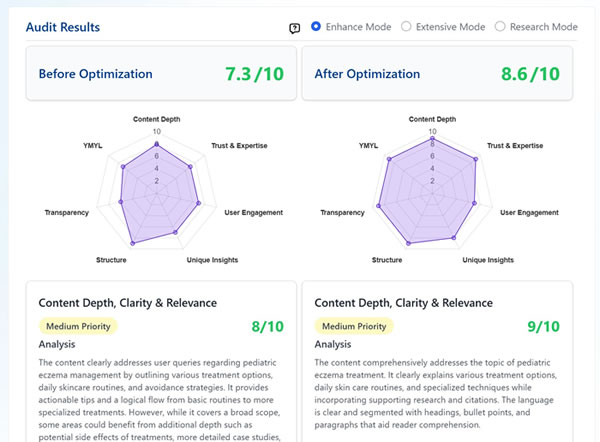 G-Smart Optimizer step 3: Review changes, then apply