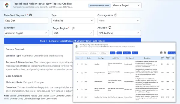 Semantic SEO topical map with clusters and entities in Agility Writer
