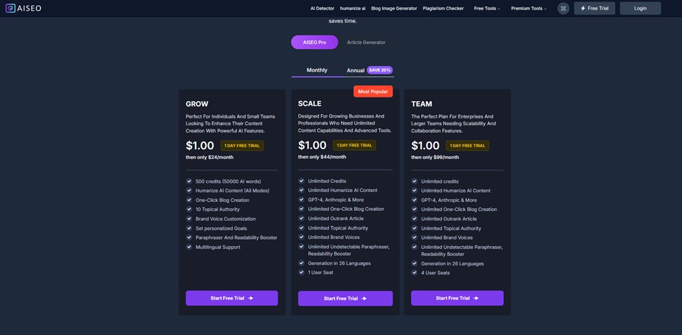 AISEO pricing