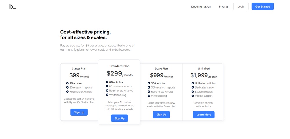 Byword pricing