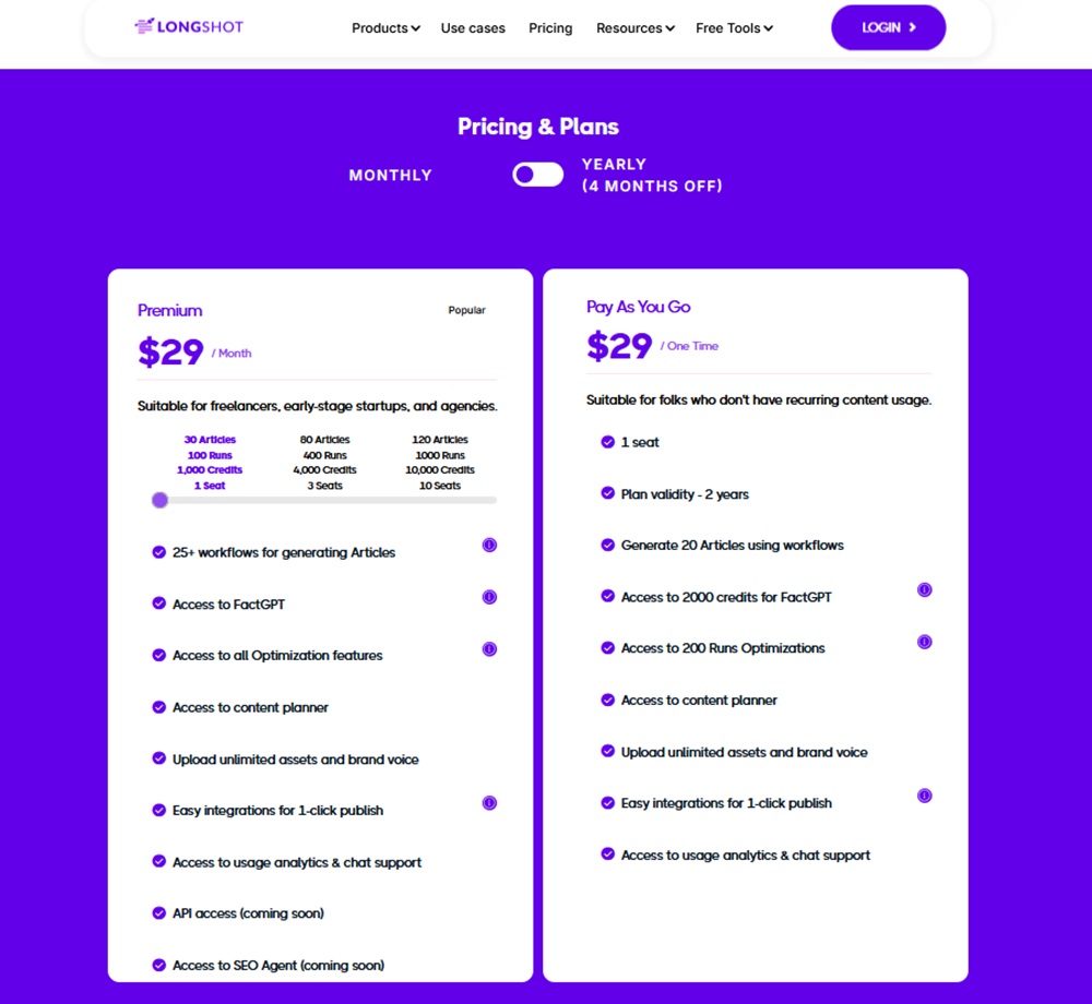 LongShot AI pricing
