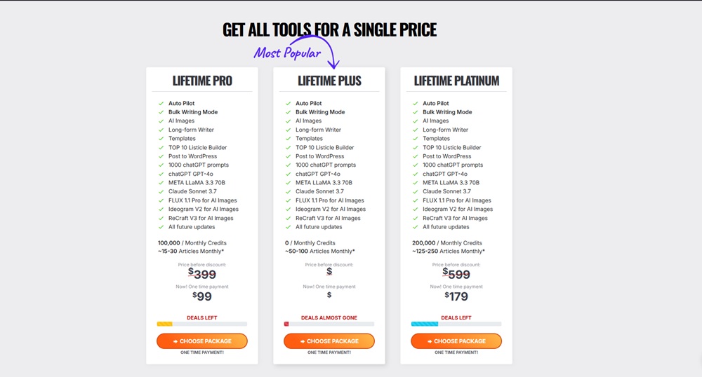 TextBuilder.AI pricing