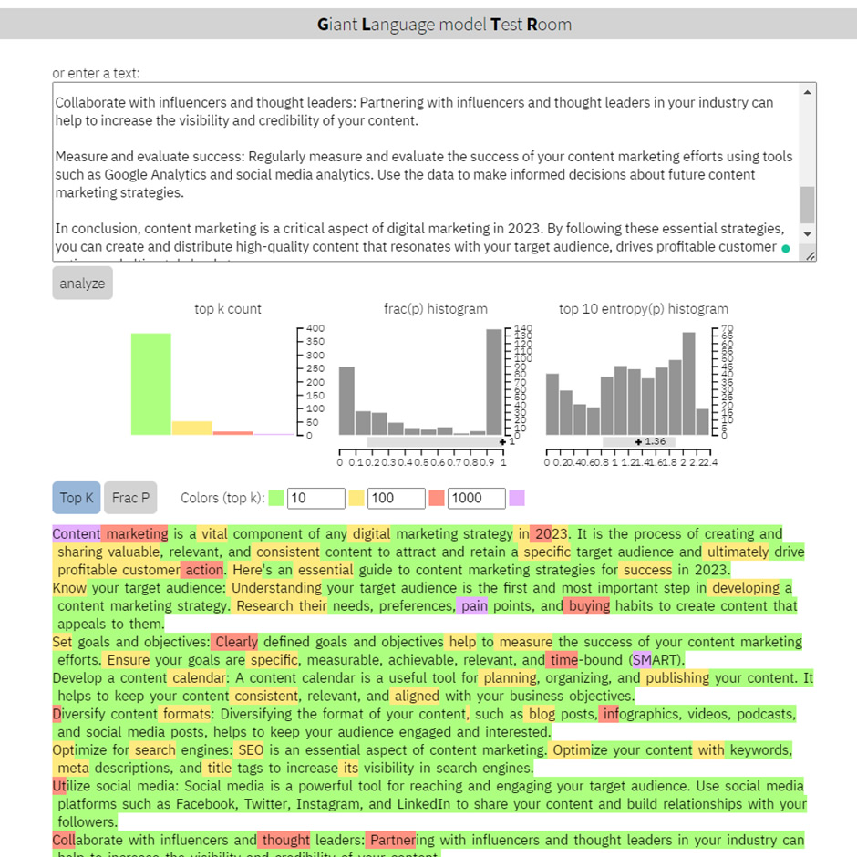 ChatGPT GLTR histogram close to 1