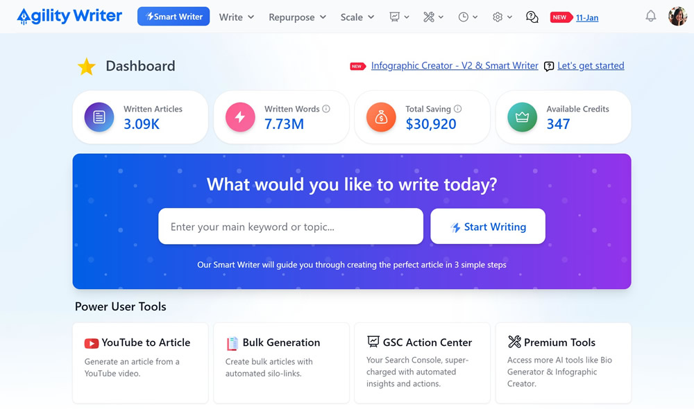 Agility Writer Dashboard